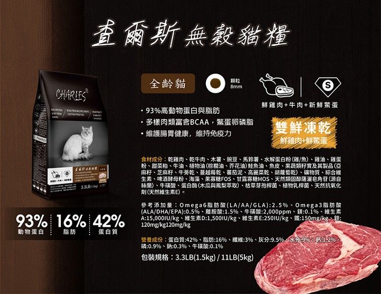 查爾斯無穀貓糧全齡貓颗粒CHARLES鮮雞肉+牛肉+新鮮蛋93%高動物蛋白與脂肪多樣肉類富含BCAA蛋卵磷脂·維護腸胃健康,維持免疫力雙鮮凍乾鮮雞肉+鮮蛋93% 16% 42%動物蛋白脂肪蛋白質食材成分乾雞肉乾牛肉木薯、豌豆、馬鈴薯、水解蛋白粉(雞/魚)、雞油、雞蛋粉、甜、牛油、植物油(棕櫚油、芥花油)鮭魚油、魚皮、果蔬類籽實及其製品(亞麻籽、芝麻籽、牛蒡乾、蔓越莓乾、蕃茄泥、高麗菜乾、胡蘿蔔乾)、礦物質、綜合維生素、啤酒酵母粉、海藻、果寡糖FOS、甘露寡糖MOS、天然類固醇薩皂角苷(源自絲)、牛磺酸、蛋白酶(木瓜與鳳梨萃取)、枯草芽孢桿菌、植物乳桿菌、天然抗氧化劑(天然維生素E)。參考添加量Omega6脂肪酸(LA/AA/GLA)2.5%、Omega3脂肪酸(ALA/DHA/EPA)0.5%、離胺酸:1.5%、牛磺酸:2,000ppm、:0.1%、維生素A:15,000IU/kg、維生素D:1,500IU/kg、維生素E:/kg、:150mg/kg、:120mg/kg120mg/kg營養成份:蛋白質:42%、脂肪:16%、纖維:3%、灰分:9.5%、水分:9%、%、磷:0.9%、鈉:0.3%、牛磺酸:0.1%包裝規格:3.3LB(1.5kg)/11LB(5kg)