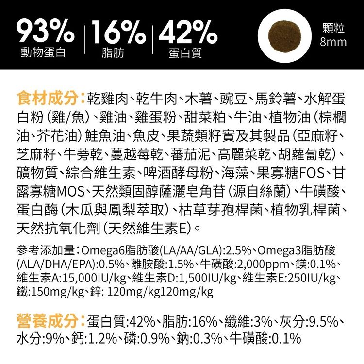 93% 16% 42%動物蛋白脂肪蛋白質顆粒8mm食材成分乾雞肉乾牛肉木薯豌豆、馬鈴薯、水解蛋白粉 (雞/魚)、雞油、雞蛋粉、甜菜粕、牛油、植物油(棕櫚油、芥花油)鮭魚油、魚皮、果蔬類籽實及其製品(亞麻籽、芝麻籽、牛蒡乾、蔓越莓乾、蕃茄泥、高麗菜乾、胡蘿蔔乾)、礦物質、綜合維生素、啤酒酵母粉、海藻、果寡糖FOS、甘露寡糖MOS、天然類固醇薩灑皂角苷(源自絲蘭)、牛磺酸、蛋白酶(木瓜與鳳梨萃取)、枯草芽孢桿菌、植物乳桿菌、天然抗氧化劑(天然維生素E)。參考添加量Omega6脂肪酸(LA/AA/GLA):2.5%、Omega3脂肪酸(ALA/DHA/EPA):0.5%、離胺酸:1.5%、牛磺酸:2,000ppm、鎂:0.1%、維生素A:15,000IU/kg、維生素D:1,500IU/kg、維生素E:250IU/kg、鐵:150mg/kg、鋅:120mg/kg120mg/kg營養成分:蛋白質:42%、脂肪:16%、纖維:3%、灰分:9.5%、水分:9%、鈣:1.2%、磷:0.9%、鈉:0.3%、牛磺酸:0.1%