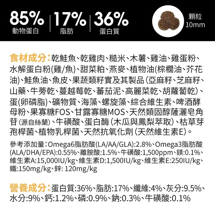 85% 17% 36%動物蛋白脂肪蛋白質顆粒10mm食材成分乾鮭魚乾雞肉糙米木薯、雞油、雞蛋粉、水解蛋白粉(雞/魚)、甜菜粕、燕麥、植物油(棕櫚油、芥花油)、鮭魚油、魚皮、果蔬類籽實及其製品(亞麻籽、芝麻籽、山藥、牛蒡乾、蔓越莓乾、蕃茄泥、高麗菜乾、胡蘿蔔乾)、蛋(卵磷脂)、礦物質、海藻、螺旋藻、綜合維生素、啤酒酵母粉、果寡糖FOS、甘露寡糖MOS、天然類固醇薩灑皂角苷(源自絲蘭)、牛磺酸、蛋白酶(木瓜與鳳梨萃取)、枯草芽孢桿菌、植物乳桿菌、天然抗氧化劑(天然維生素E)。參考添加量:Omega6脂肪酸(LA/AA/GLA):2.8%、Omega3脂肪酸(ALA/DHA/EPA):0.55%、離胺酸:1.5%、牛磺酸:1,500ppm、鎂:0.1%、維生素A:15,000IU/kg、維生素D:1,500IU/kg、維生素E:250IU/kg、鐵:150mg/kg、: 120mg/kg營養成分:蛋白質:36%、脂肪:17%、纖維:4%、灰分:9.5%、水分:9%、鈣:1.2%、磷:0.9%、鈉:0.3%、牛磺酸:0.1%