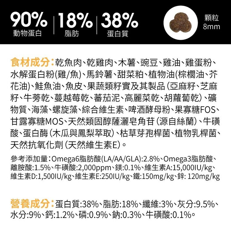 90% 18% 38%動物蛋白脂肪蛋白質顆粒8mm食材成分乾魚肉乾雞肉木薯豌豆雞油雞蛋粉水解蛋白粉(雞/魚)、馬鈴薯、甜菜粕、植物油(棕櫚油、芥花油)、鮭魚油、魚皮、果蔬類籽實及其製品(亞麻籽、芝麻籽、牛蒡乾、蔓越莓乾、蕃茄泥、高麗菜乾、胡蘿蔔乾)、礦物質、海藻、螺旋藻、綜合維生素、啤酒酵母粉、果寡糖FOS、甘露寡糖MOS、天然類固醇薩灑皂角苷(源自絲蘭)、牛磺酸、蛋白酶 (木瓜與鳳梨萃取)、枯草芽孢桿菌、植物乳桿菌、天然抗氧化劑 (天然維生素E)。參考添加量Omega6脂肪酸(LA/AA/GLA)2.8%、Omega3脂肪酸、離胺酸:1.5%、牛磺酸:2,000ppm、鎂:0.1%、維生素A:15,000IU/kg、維生素D:1,500IU/kg、維生素E:250IU/kg、鐵:150mg/kg、: 120mg/kg營養成分:蛋白質:38%、脂肪:18%、纖維:3%、灰分:9.5%、水分:9%、鈣:1.2%、磷:0.9%、鈉:0.3%、牛磺酸:0.1%。