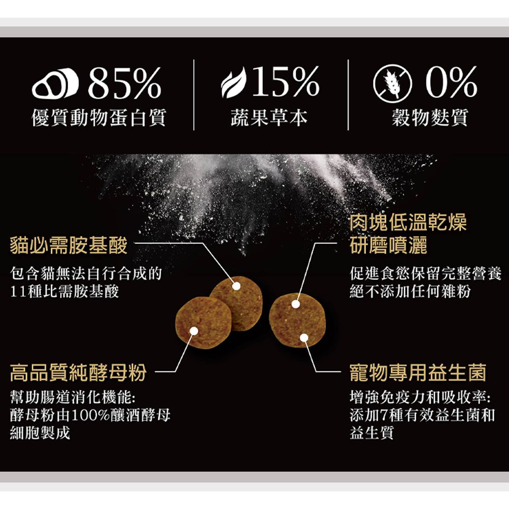 ATTILA 阿提拉】阿提拉健康無穀貓糧10lb/4.5kg(全齡貓適用) - PChome