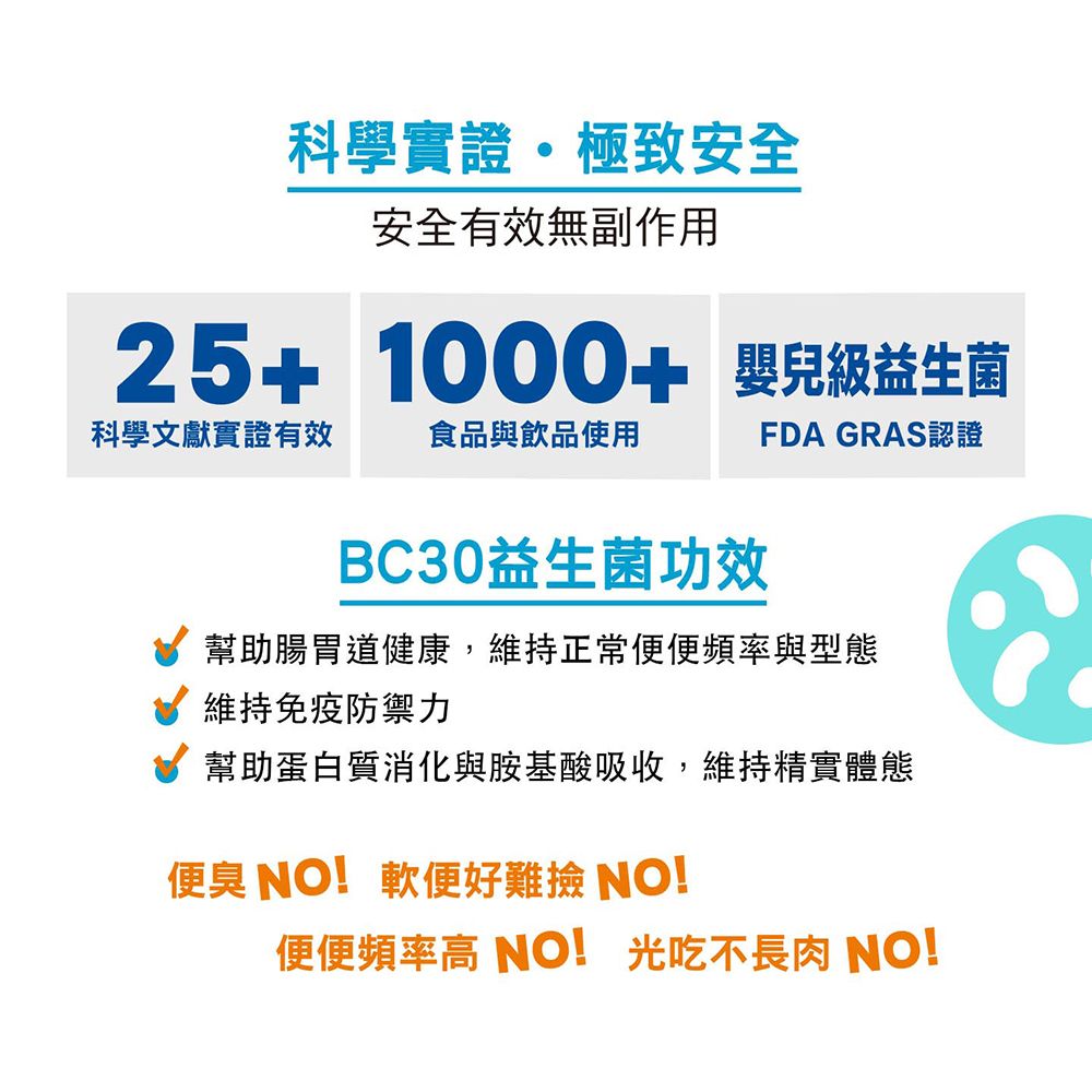 SOLUTION 耐吉斯 E11 優腎火雞餐 10LB(4.54KG) 無穀熟齡貓低磷配方(貓飼料 貓糧 貓食)