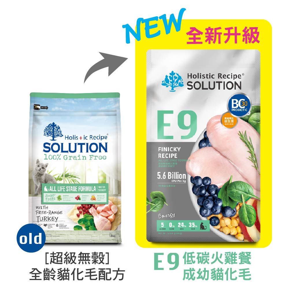 SOLUTION 耐吉斯 _ Energy能量碗系列 E9 E10 E11 幼成老貓 火雞肉 貓飼料10磅(4.54kg)