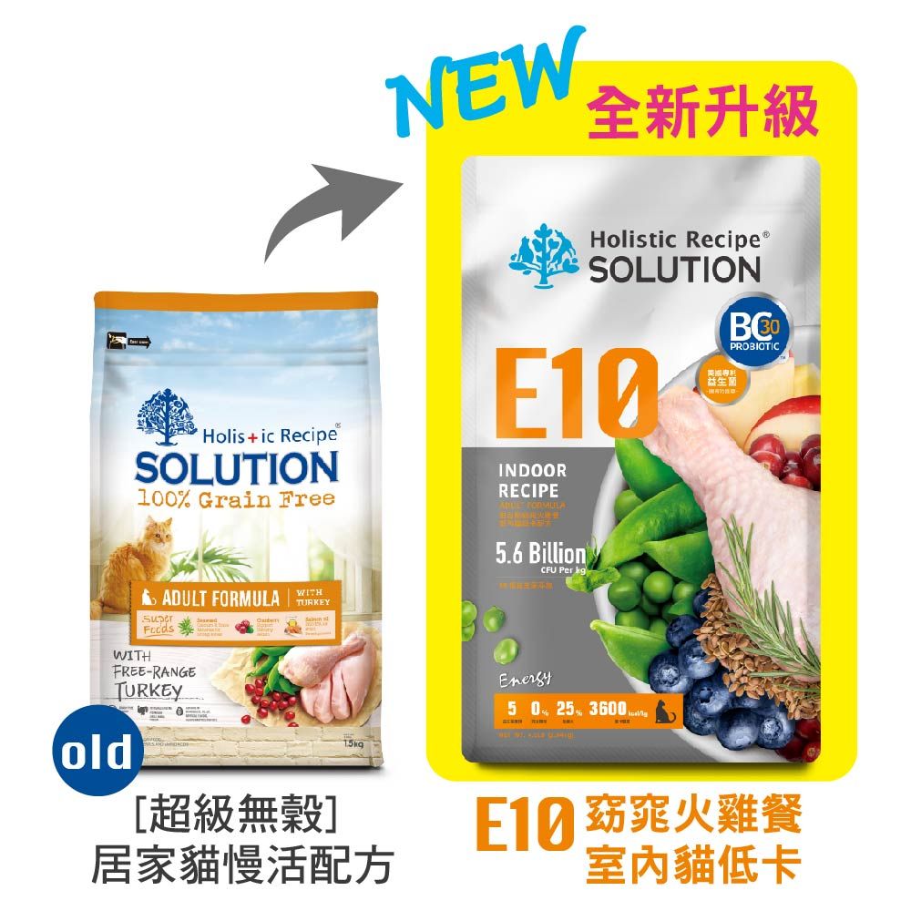 SOLUTION 耐吉斯 _ Energy能量碗系列 E9 E10 E11 幼成老貓 火雞肉 貓飼料10磅(4.54kg)