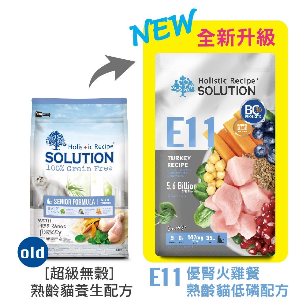 SOLUTION 耐吉斯 _ Energy能量碗系列 E9 E10 E11 幼成老貓 火雞肉 貓飼料10磅(4.54kg)