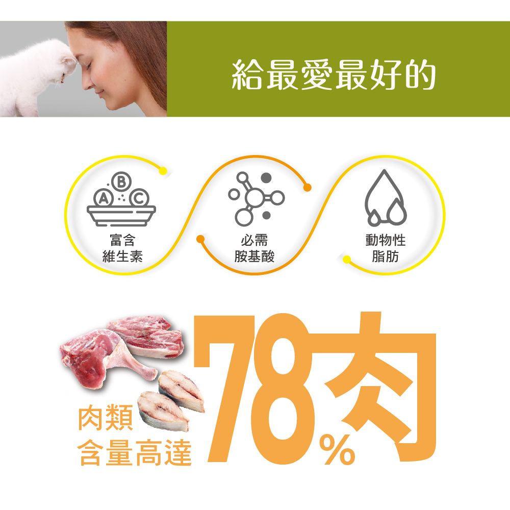 富含給最愛最好的必需維生素胺基酸動物性脂肪肉類肉含量高達%