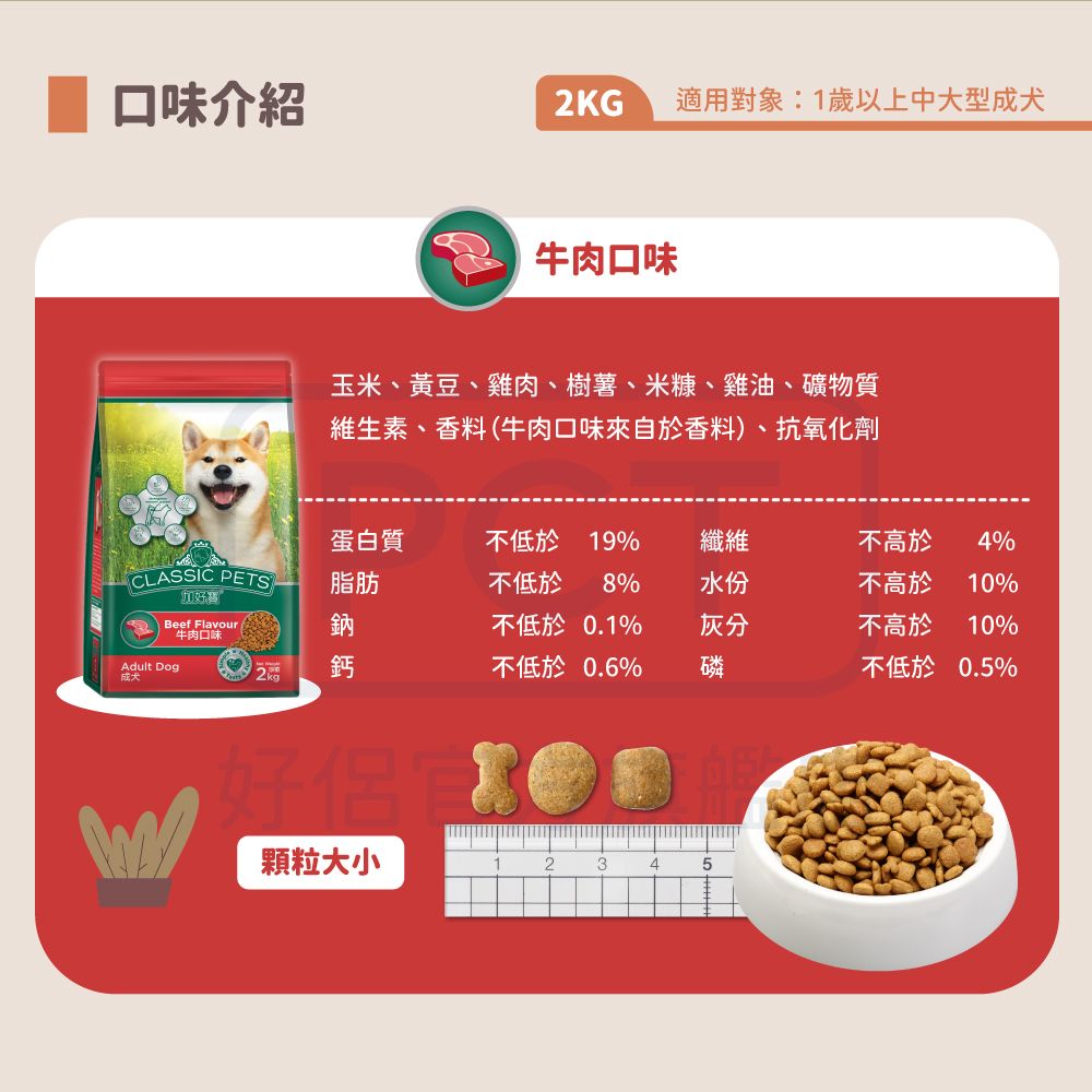 Classic Pets 加好寶 乾狗糧 - 羊肉口味 2KG