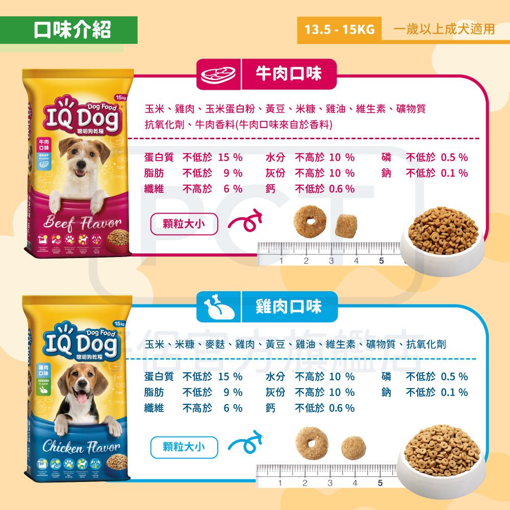 IQ Dog 聰明狗乾糧 - 羊肉口味 13.5KG