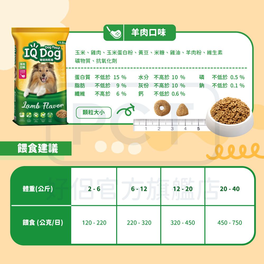 IQ Dog 聰明狗乾糧 - 羊肉口味 13.5KG