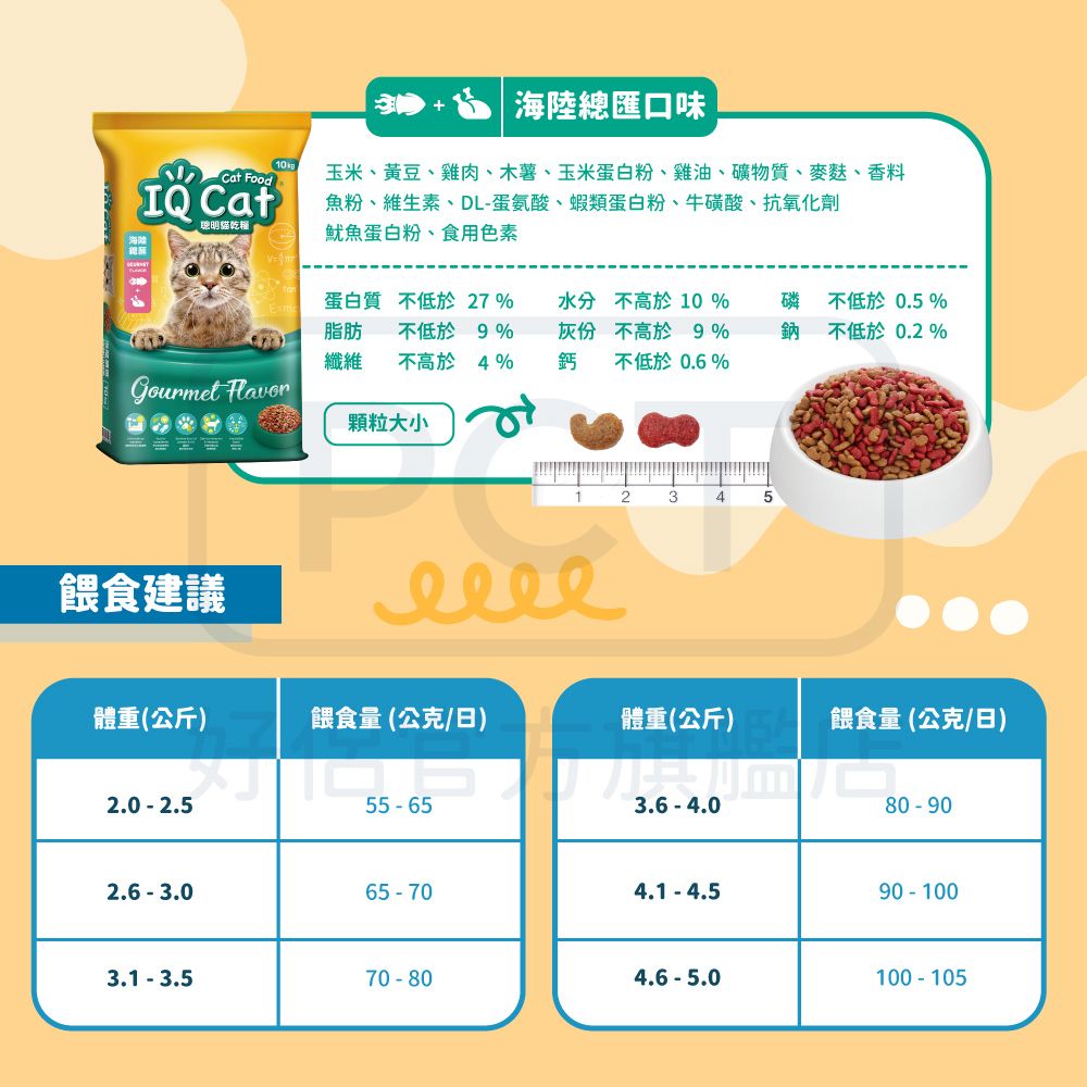 IQ Cat 聰明貓乾糧 10KG