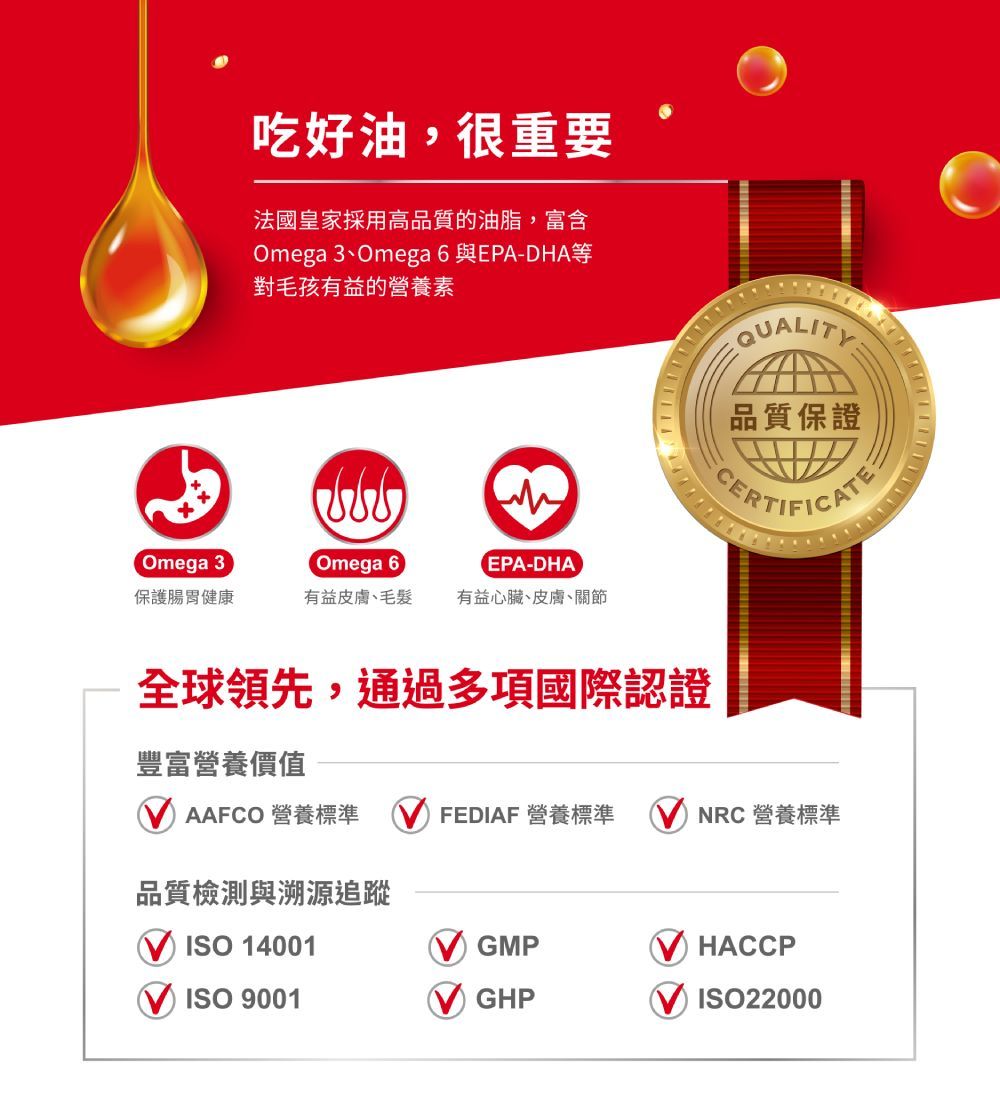 吃好油,很重要法國皇家採用高品質的油脂,富含Omega 3Omega 6 與EPA-DHA等對毛孩有益的營養素Omega Omega 6(EPA-DHA保護腸胃健康有益皮膚、毛髮有益心臟、皮膚、關節全球領先,通過多項國際認證QUALITY品質保證豐富營養價值AAFCO 營養標準FEDIAF 營養標準NRC營養標準品質檢測與溯源追蹤ISO 14001ISO 9001GMPHACCPGHPISO22000
