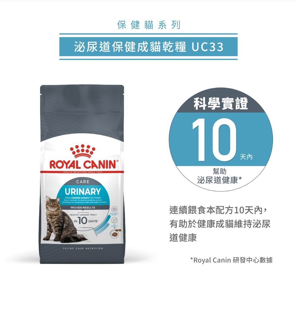 保健貓系列泌尿道保健成貓乾糧 UC33ROYAL CANIN   CAREURINARYHelps maintain y tract health       urinar    delle  PROVEN RESULTSHEALTHY URINARY TRACTINDAYSFELINE CARE NUTRITION科學實證10幫助泌尿道健康*天內連續餵食本配方10天內,有助於健康成貓維持泌尿道健康*Royal Canin 研發中心數據