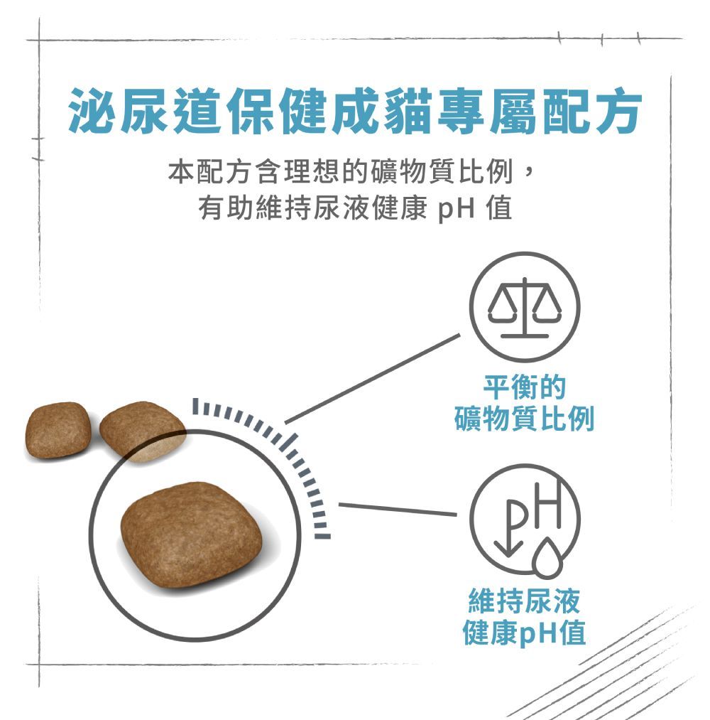 泌尿道保健成貓專屬配方本配方含理想的礦物質比例,有助維持尿液健康 pH 值平衡的礦物質比例維持尿液健康pH值