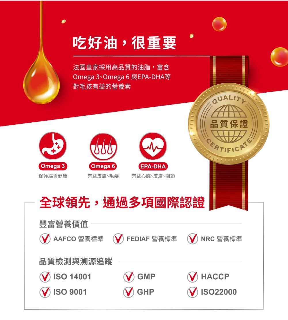 吃好油,很重要法國皇家採用高品質的油脂,富含Omega 3Omega 6 與EPA-DHA等對毛孩有益的營養素Omega 3Omega 6EPA-DHA保護腸胃健康有益皮膚、毛髮 有益心臟、皮膚、關節全球領先,通過多項國際認證QUALITY品質保證CERTIFICATE豐富營養價值AAFCO 營養標準FEDIAF 營養標準NRC 營養標準品質檢測與溯源追蹤ISO 14001ISO 9001GMPHACCPGHPISO22000
