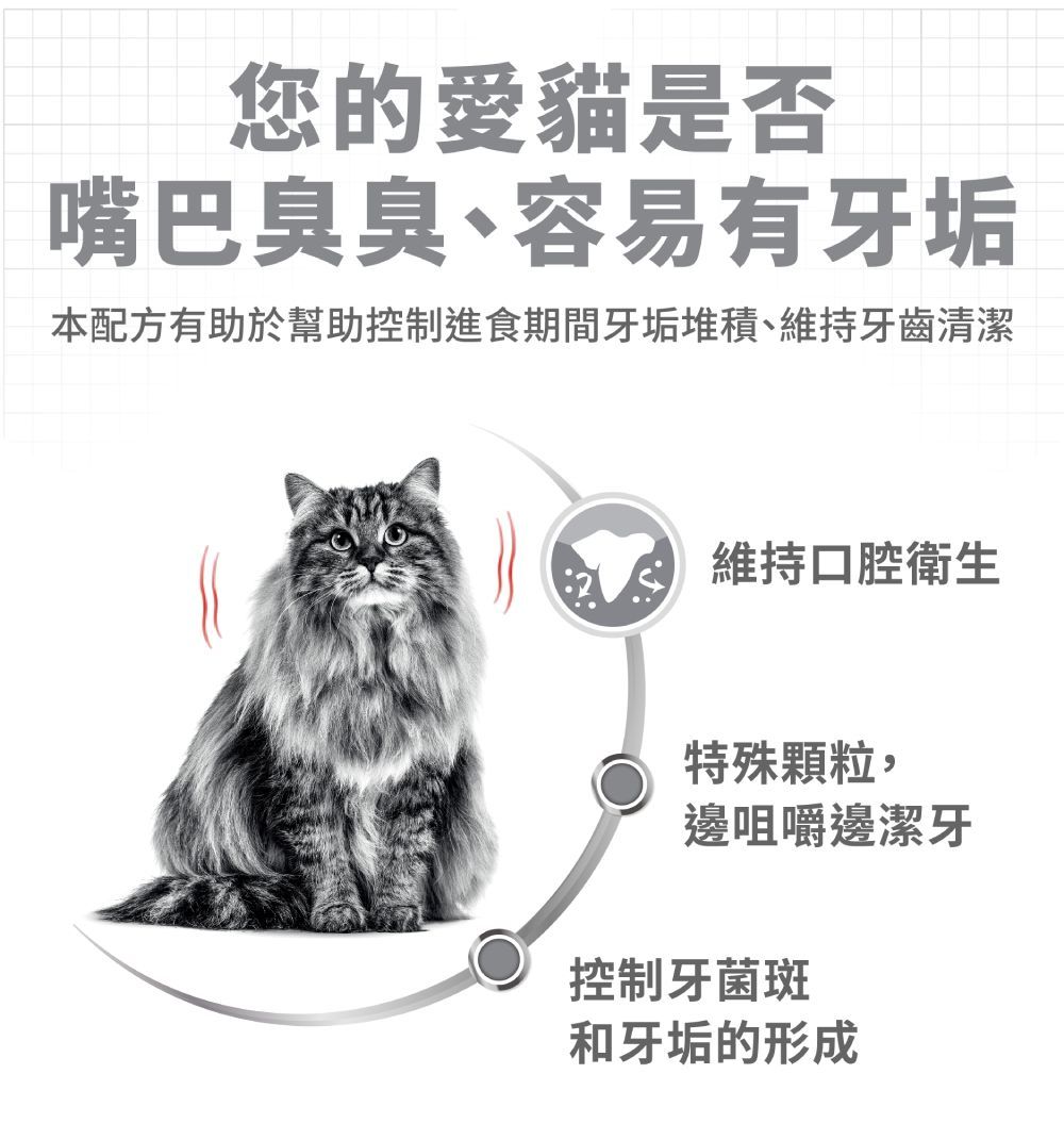 您的愛貓是否嘴巴臭臭、容易有牙垢本配方有助於幫助控制進食期間牙垢堆積、維持牙齒清潔維持口腔衛生特殊顆粒,邊咀嚼邊潔牙控制牙菌斑和牙垢的形成