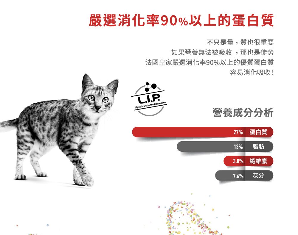 嚴選消化率90%以上的蛋白質不只是量,質也很重要如果營養無法被吸收,那也是徒勞法國皇家嚴選消化率90%以上的優質蛋白質digestive  innovation容易消化吸收!營養成分分析27% 蛋白質13%脂肪3.8% 纖維素7.6%灰分