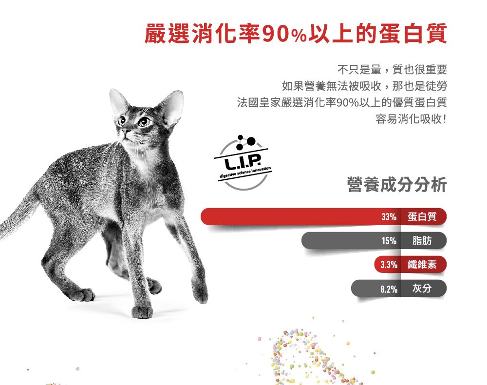 嚴選消化率90%以上的蛋白質不只是量,質也很重要如果營養無法被吸收,那也是徒勞法國皇家嚴選消化率90%以上的優質蛋白質容易消化吸收!digestive science innovation營養成分分析33% 蛋白質15% 脂肪3.3% 纖維素8.2% 灰分