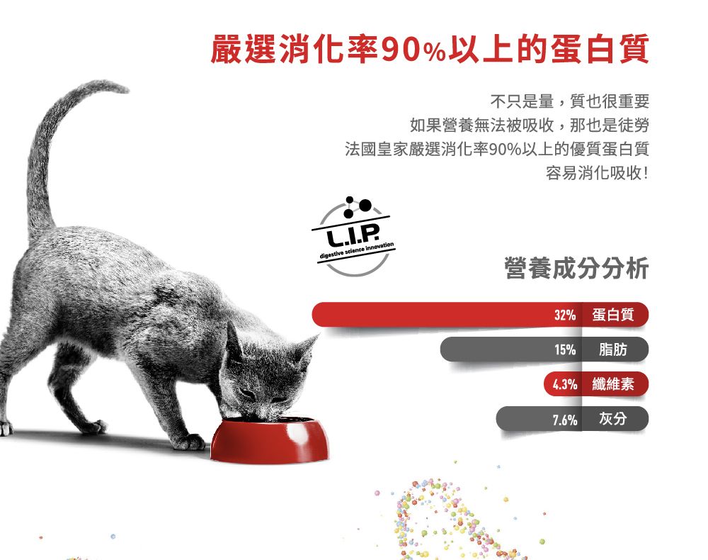 嚴選消化率90%以上的蛋白質不只是量,質也很重要如果營養無法被吸收,那也是徒勞法國皇家嚴選消化率90%以上的優質蛋白質容易消化吸收!digestive  innovation營養成分分析32% 蛋白質15%脂肪4.3% 纖維素7.6%灰分