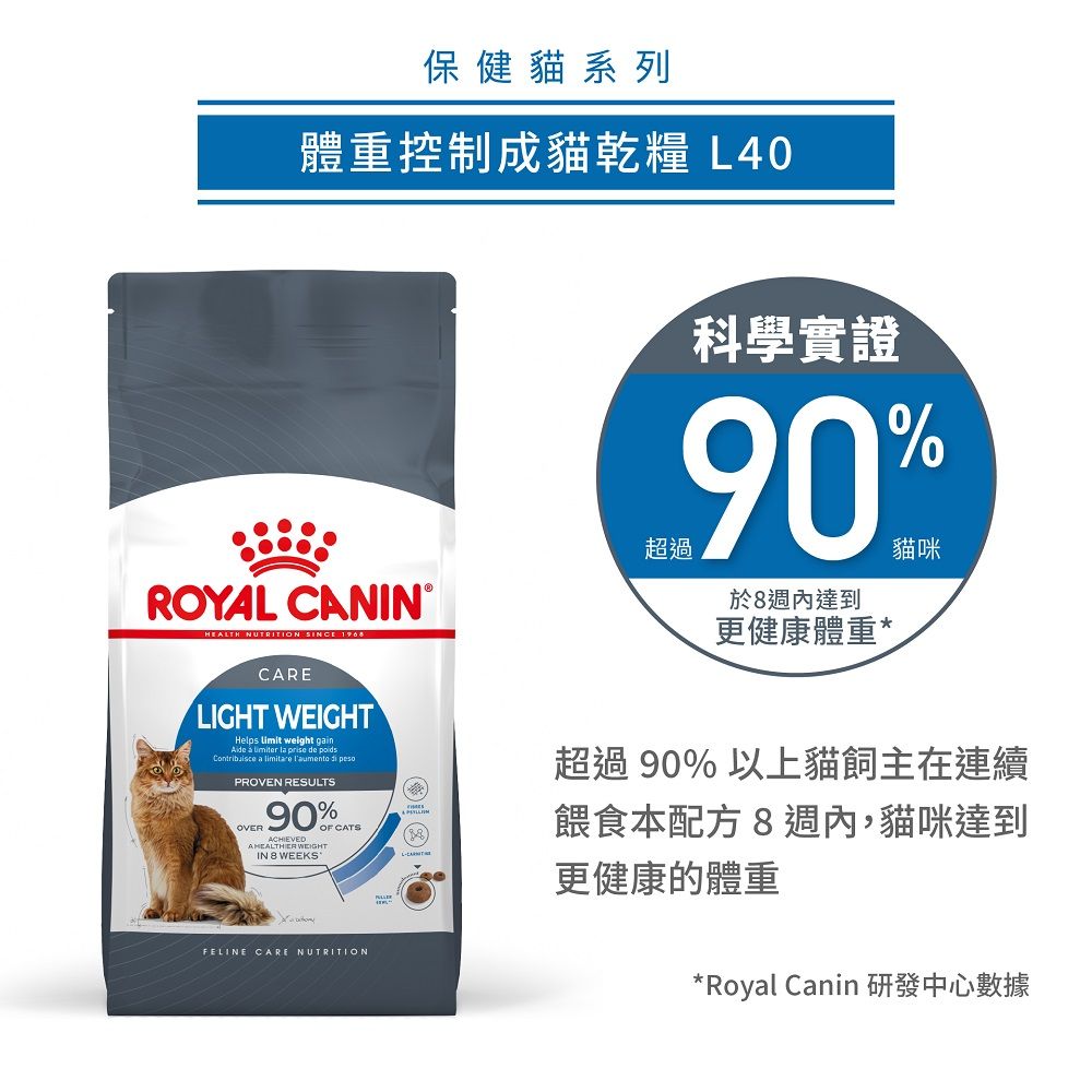 Royal Canin 法國皇家 皇家體重控制成貓乾糧L40 8KG