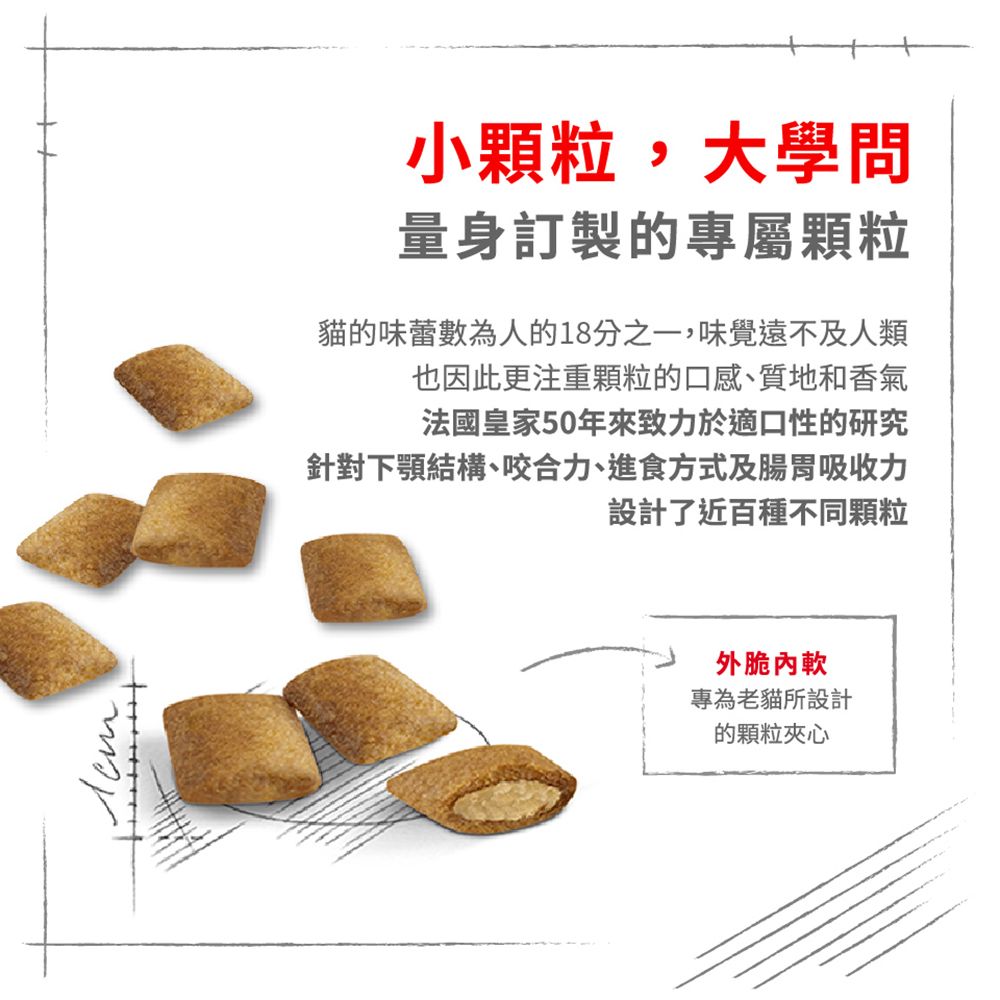 Royal Canin 法國皇家 老貓12+歲專用乾糧A30+12 2KG_(熟齡貓/老貓)