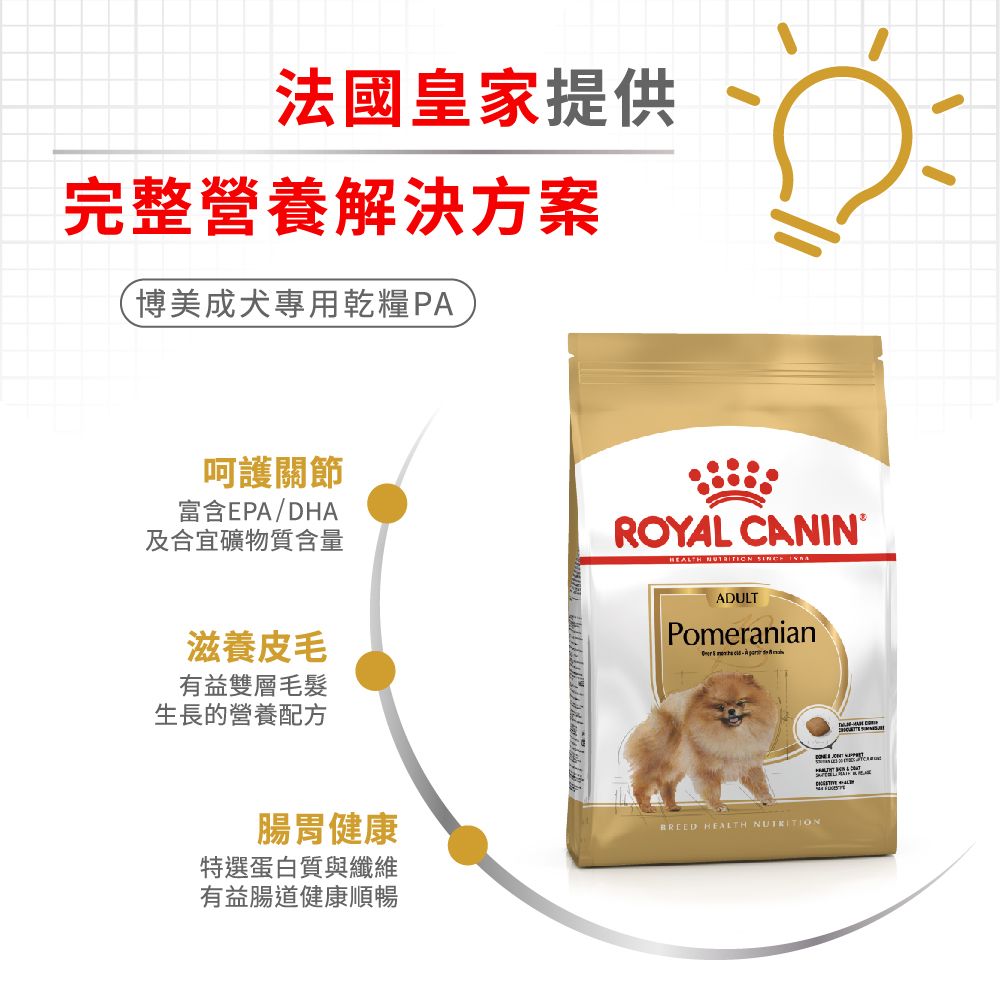 ROYAL 法國皇家 BHN 皇家博美成犬PA 1.5KG