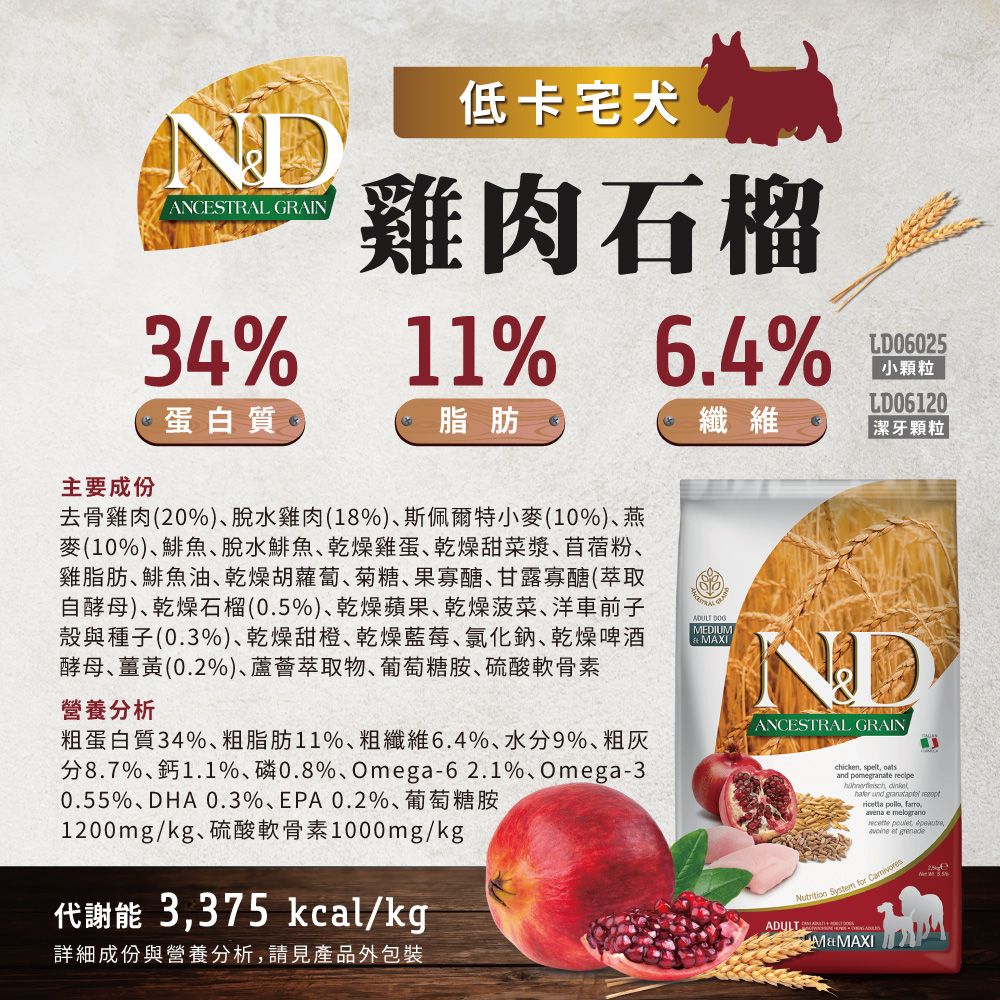 ANCESTRAL GRAIN低卡宅犬雞肉石榴34% 11% 64%蛋白質 脂肪主要成份纖維LD06025小顆粒LD06120|潔牙顆粒|去骨雞肉(20%)脫水雞肉(18%)斯佩爾特小麥(10%)燕麥(10%)鯡魚脫水鯡魚乾燥雞蛋、乾燥甜菜漿、苜蓿粉、雞脂肪、鯡魚油、乾燥胡蘿蔔、菊糖、果寡醣、甘露寡醣(萃取自酵母)、乾燥石榴(0.5%)、乾燥蘋果、乾燥菠菜、洋車前子殼與種子(0.3%)、乾燥甜橙、乾燥藍莓、氯化鈉、乾燥啤酒酵母、薑黃(0.2%)、蘆薈萃取物、葡萄糖胺、硫酸軟骨素營養分析粗蛋白質34%、粗脂肪11%、粗纖維6.4%、水分9%、粗灰分8.7%、鈣1.1%、磷0.8%、Omega-62.1%、Omega-30.55%、DHA 0.3%、EPA 0.2%、葡萄糖胺1200mg/kg、硫酸軟骨素1000mg/kg代謝能 3375 kcal/kg詳細成份與營養分析請見產品外包裝ADULT MEDIUM MAXINDANCESTRAL GRAINchicken spelt and pomegranate recipe,  und  ricetta pollo, . e  poulet, , et grenade  for ADULTM&MAXI