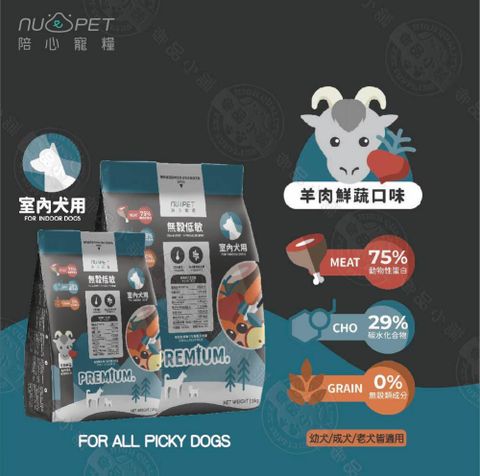 NU4PET 陪心寵糧 無穀低碳犬糧 全犬種關節保健 1KG 羊肉鮮蔬口味 皮毛調理 狗飼料