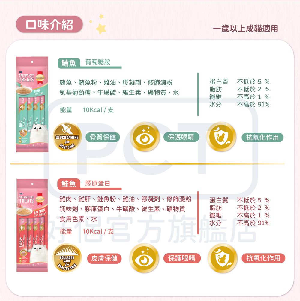 口味介紹一歲以上成貓適用CREAMY CATTREATSTUNA鮪魚 葡萄糖胺鮪魚鮪魚粉、雞油、膠凝劑、修飾澱粉 氨基葡萄糖、牛磺酸、維生素、礦物質、水脂肪蛋白質不低於5%不低於2%能量 10Kcal/支纖維水分不高於1%不高於 91%CREAMY CATTREATSSALMON GLUCOSAMINE骨質保健保護眼睛抗氧化作用 CARE鮭魚 膠原蛋白雞肉、雞肝、鮭魚粉、雞油、膠凝劑、修飾澱粉調味劑、膠原蛋白、牛磺酸、維生素、礦物質食用色素、水蛋白質脂肪能量10Kcal旗艦纖維不低於5%不低於2%不高於1%不高於 91%HEALTHY SKINCOLLAGENCAREfor皮膚保健保護眼睛抗氧化作用