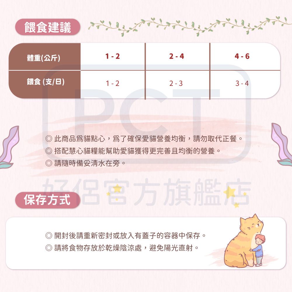 SmartHeart 慧心 貓營養肉泥 15G x4入/袋