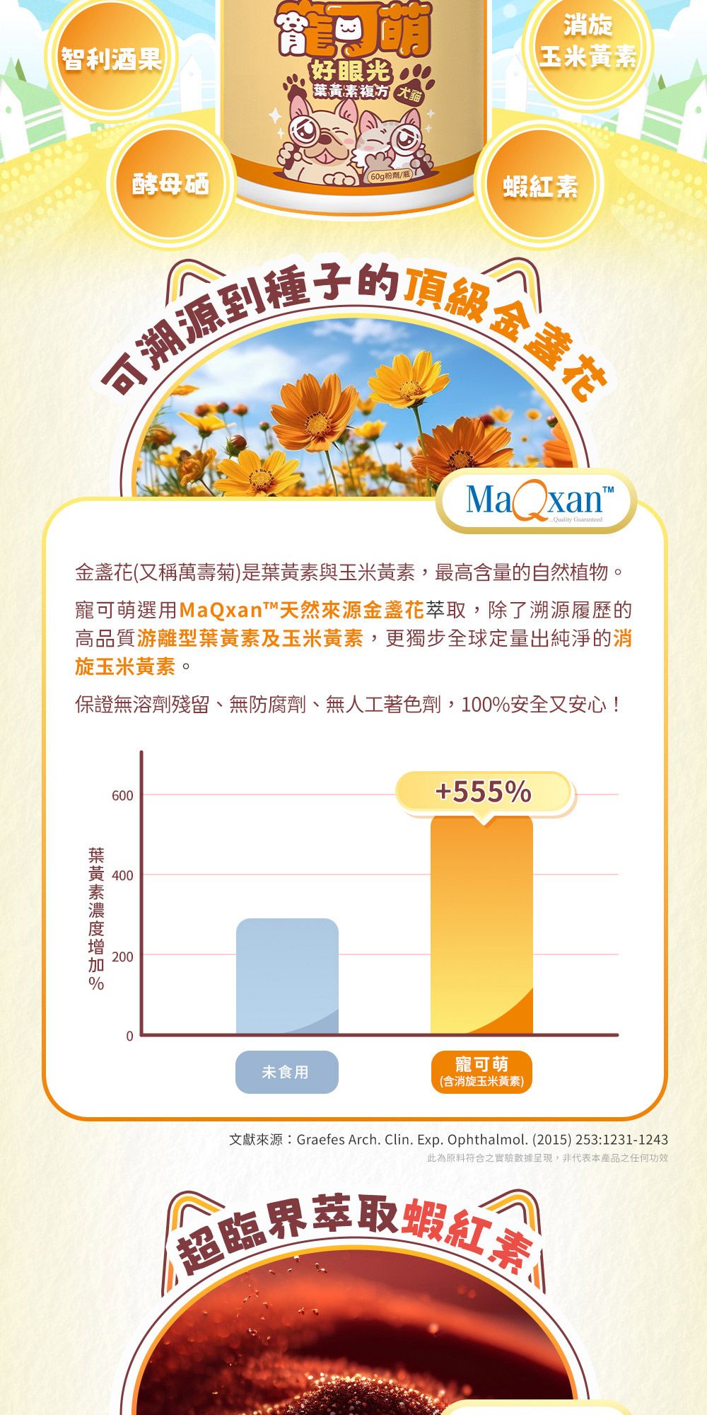 消旋智利酒果玉米好眼光 酵母硒60g粉劑/瓶蝦素可溯源到種子的頂級MaQxanQuality 金盞花(又稱萬壽菊)是葉黃素與玉米黃素,最高含量的自然植物。寵可萌選用MaQxan天然來源金盞花萃取,除了溯源履歷的高品質游離型葉黃素及玉米黃素,更獨步全球定量出純淨的消旋玉米黃素。保證無溶劑殘留、無防腐劑、無人工著色劑,100安全又安心!葉黃素黃素%6004002000未食用555%寵可萌(含消旋玉米黃素)文獻來源:Graefes Arch. Clin. Exp. Ophthalmol. (2015) 253:1231-1243此為原料符合之實驗數據呈現,非代表本產品之任何功效 臨界萃取紅