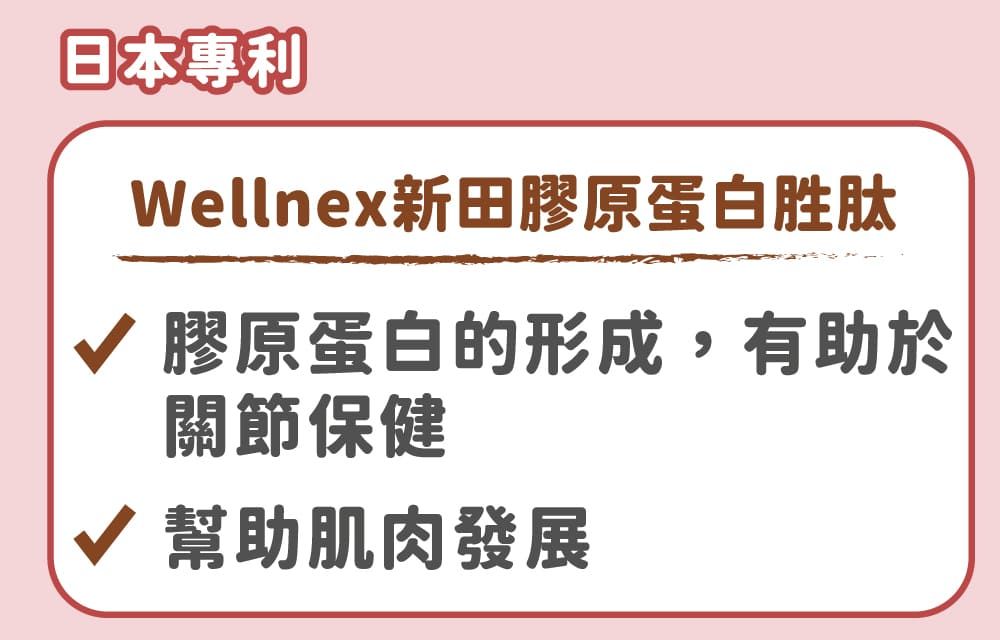 日本專利Wellnex新田膠原蛋白胜肽√ 膠原蛋白的形成,有助於關節保健√ 幫助肌肉發展