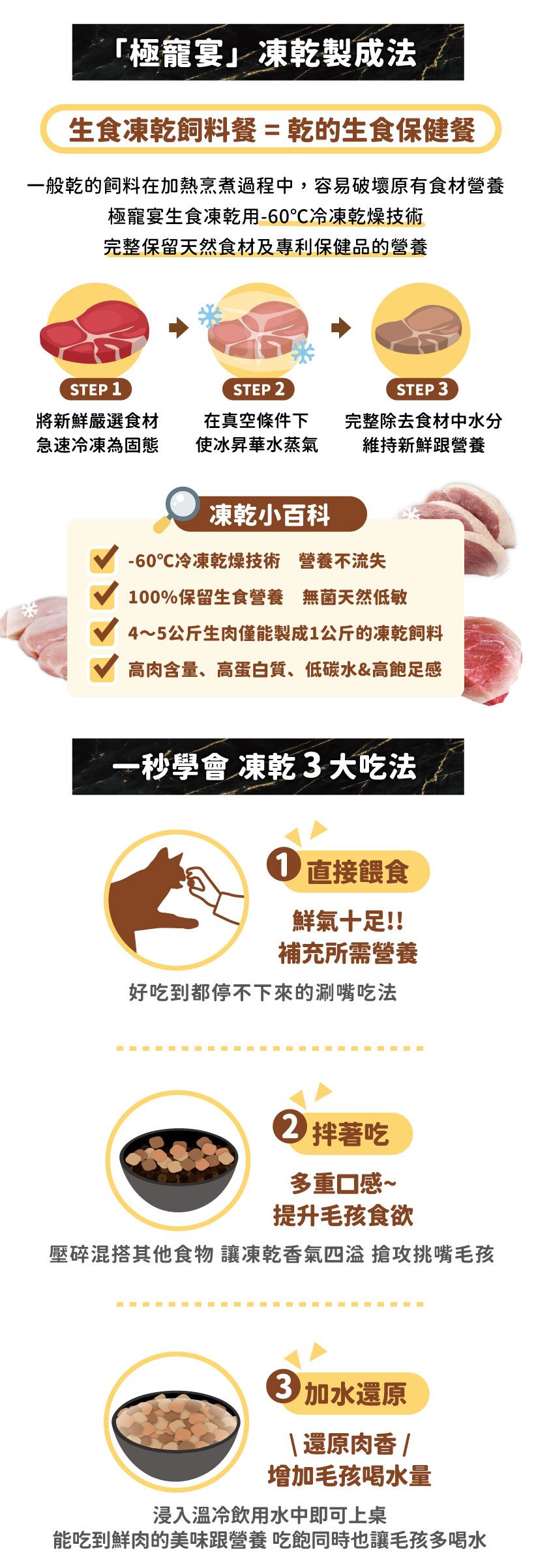 「極寵宴凍乾製成法生食凍乾飼料餐=乾的生食保健餐一般乾的飼料在加熱烹煮過程中,容易破壞原有食材營養極寵宴生食凍乾用-60℃冷凍乾燥技術完整保留天然食材及專利保健品的營養STEP 1STEP 2STEP 3將新鮮嚴選食材急速冷凍為固態在真空下使冰昇華水蒸氣完整除去食材中水分維持新鮮營養凍乾小百科-60℃冷凍乾燥技術 營養不流失100%保留生食營養 無菌天然低敏4~5公斤生肉僅能製成1公斤的凍乾飼料高肉含量、高蛋白質、低碳水&高飽足感一秒學會 凍乾3大吃法 直接餵食鮮氣十足!!補充所需營養好吃到都停不下來的涮嘴吃法2拌著吃多重口感~提升毛孩食欲壓碎混搭其他食物讓凍乾香氣 搶攻挑嘴毛孩加水還原還原肉香/增加毛孩喝水量浸入溫冷飲用水中即可上桌能吃到鮮肉的美味跟營養 吃飽同時也讓毛孩多喝水