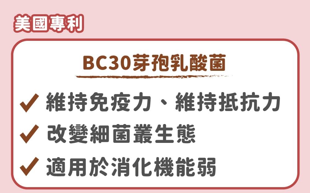 美國專利BC30芽孢乳酸菌維持免疫力、維持抵抗力改變細菌叢生態√ 適用於消化機能弱