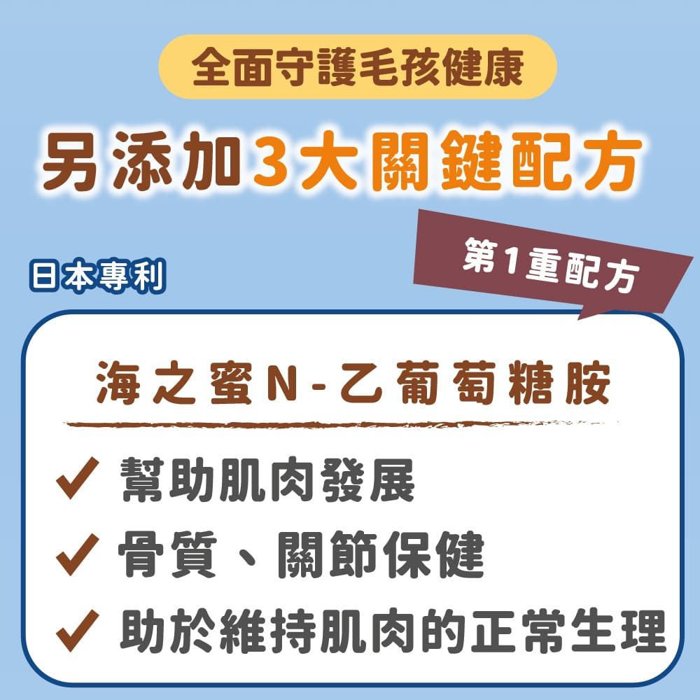 全面守護毛孩健康另添加3大關鍵配方日本專利第1重配方海之蜜N-乙葡萄糖胺√ 幫助肌肉發展√ 骨質、關節保健√ 助於維持肌肉的正常生理