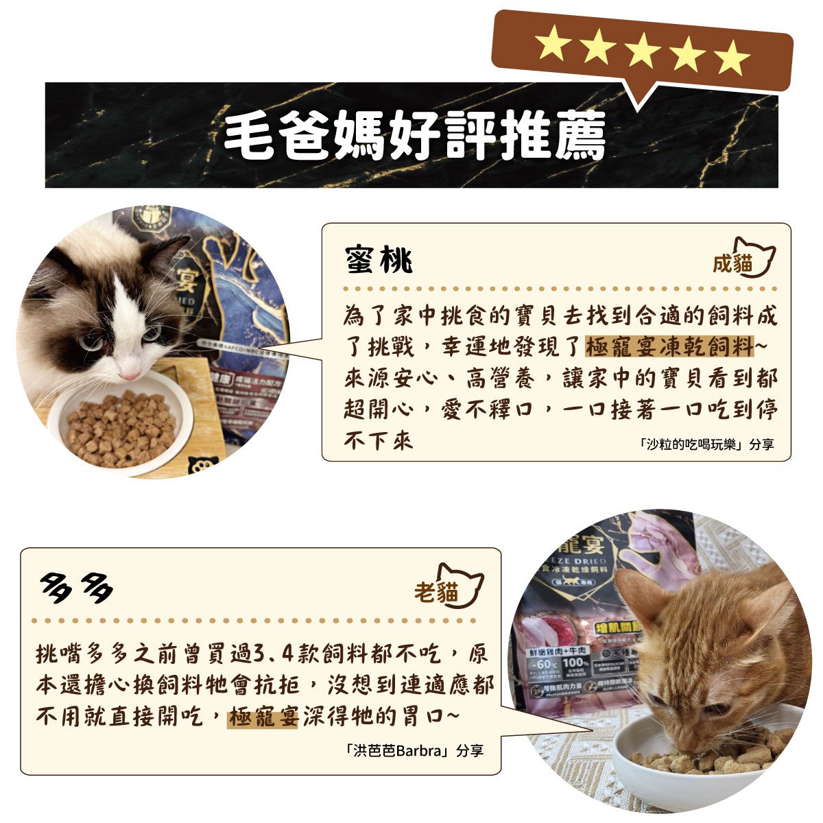 ED毛爸媽好評推薦蜜桃成貓為了家中挑食的寶貝去找到合適的飼成了挑戰,幸運地發現了極寵宴凍乾飼料~來源安心、高營養,讓家中的寶貝看到都超開心,愛不釋口,一口接著一口吃到停不下來沙粒的吃喝玩樂分享宴EZE DRIED食冷凍乾燥料老貓挑嘴多多之前曾買過款飼料都不吃,原本還擔心換飼料牠會抗拒,沒想到連適應都不用就直接開吃,極寵宴深得牠的胃口~洪芭芭Barbra分享雞肉+牛肉「肌關節力量