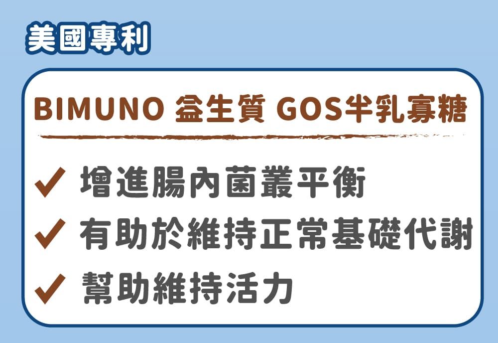 美國專利BIMUNO 生質 GOS乳寡糖 增進腸內菌叢平衡√ 有助於維持正常基礎代謝√ 幫助維持活力