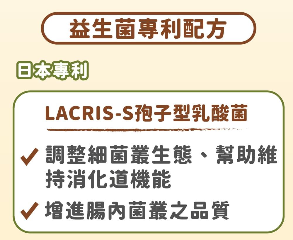 益生菌專利配方日本專利LACRIS-S孢子型乳酸菌 調整細菌生態、幫助維持消化道機能√ 進腸內菌叢之品質