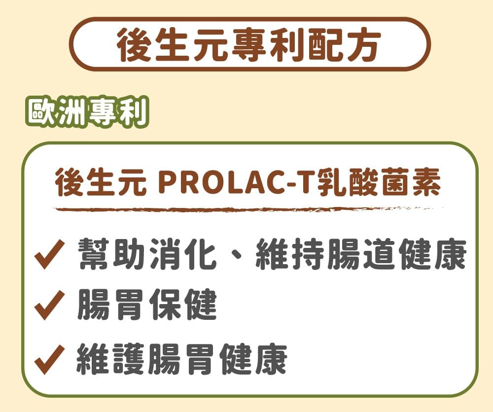 後生元專利配方歐洲專利後生元 PROLAC-T乳酸菌素√ 幫助消化、維持腸道健康√ 腸胃保健√ 維護腸胃健康