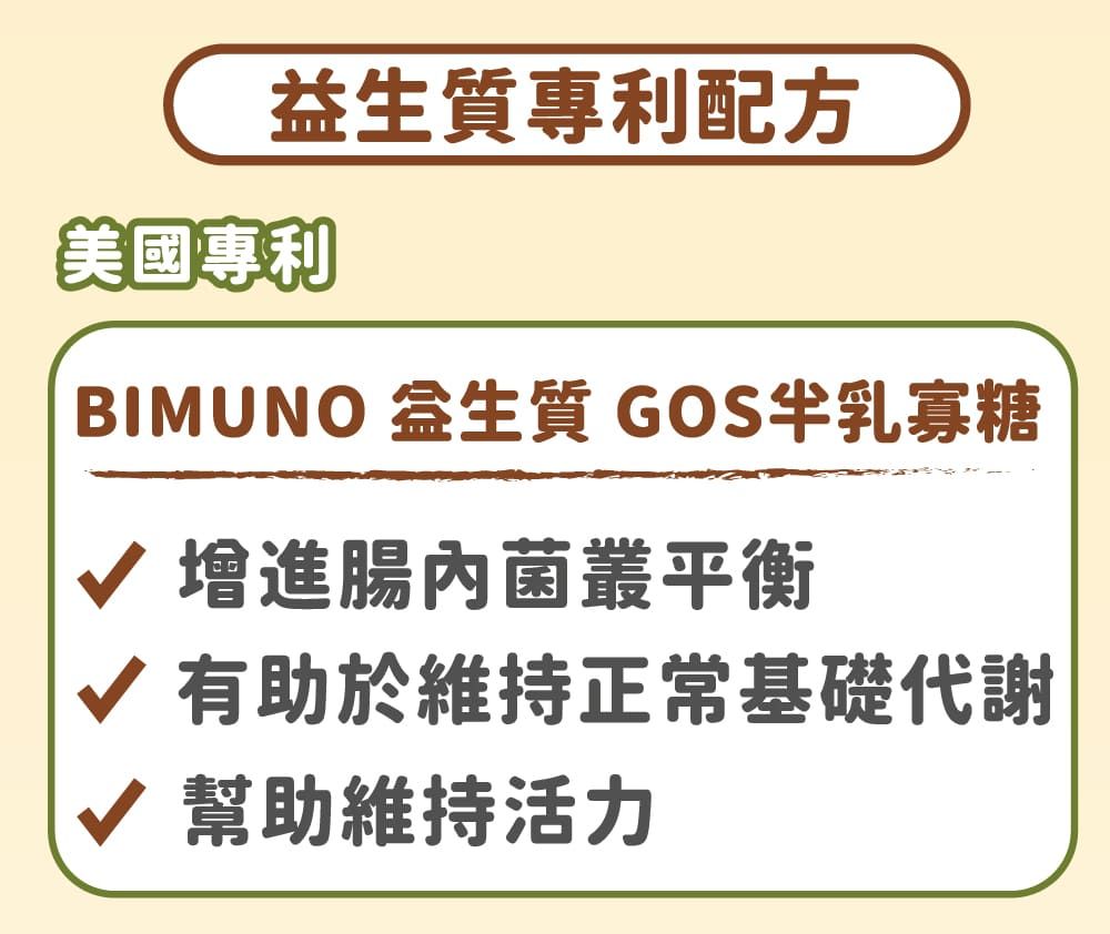 益生質專利配方美國專利BIMUNO 生質 GOS乳寡糖 腸內菌叢平衡√ 有助於維持正常基礎代謝√ 幫助維持活力