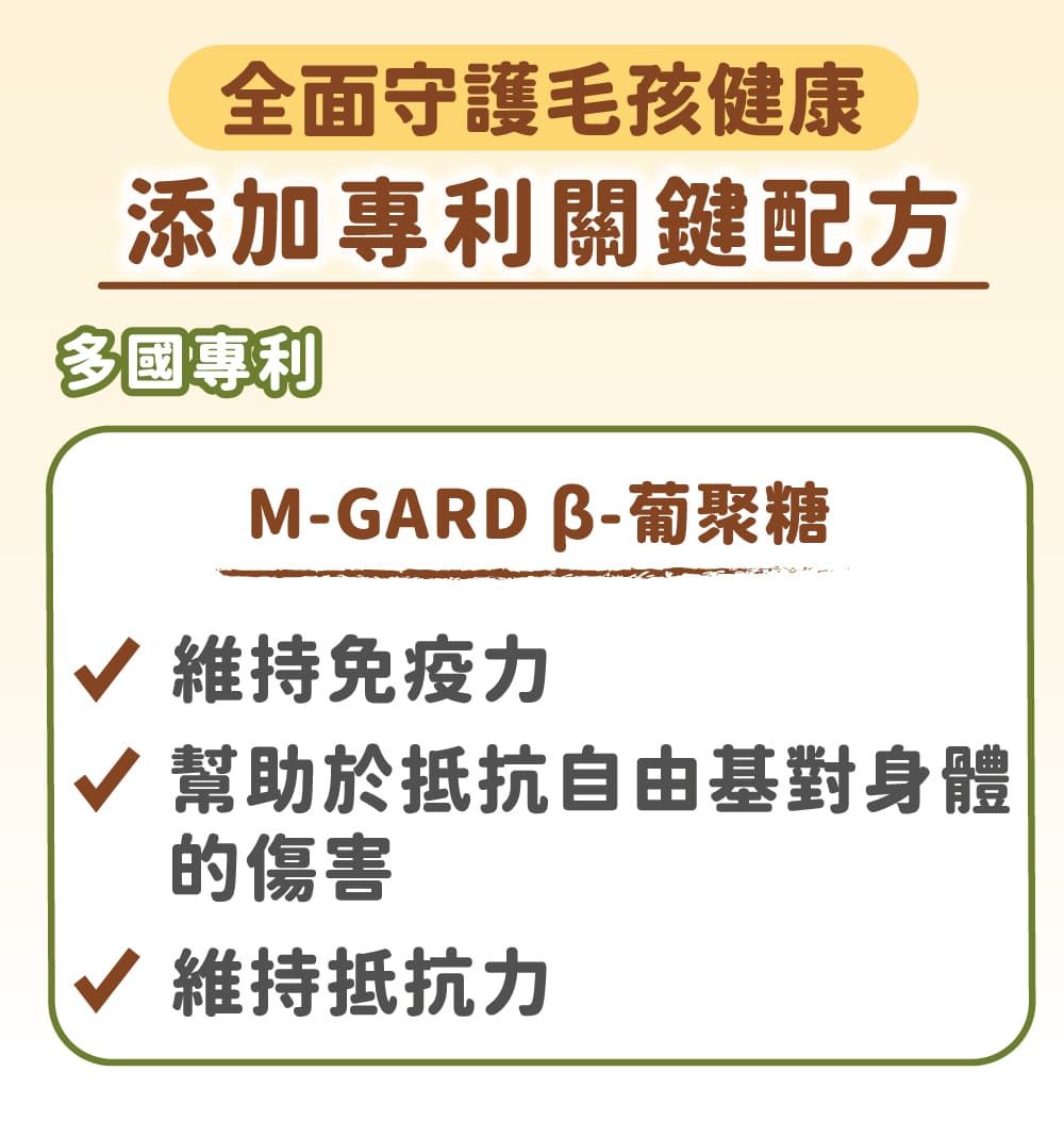 全面守護毛孩健康添加專利關鍵配方多國專利M-GARD 葡聚糖 維持免疫力 幫助於抵抗自由基對身體的傷害√ 維持抵抗力