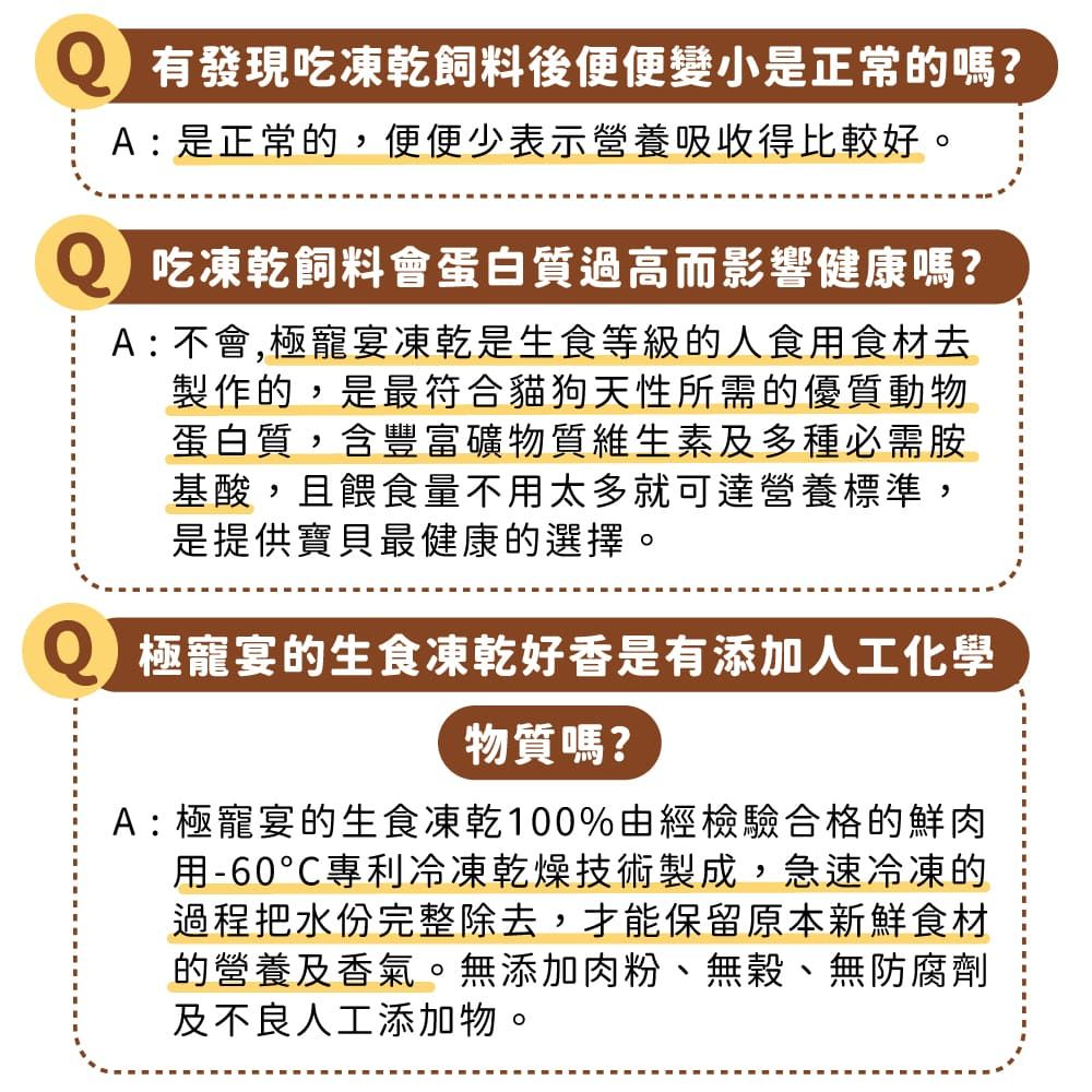 有發現吃凍乾飼料後便便變小是正常的嗎?A: 是正常的,便便少表示營養吸收得比較好 吃凍乾飼料會蛋白質過高而影響健康嗎?A : 不會,極寵宴凍乾是生食等級的人食用食材去製作的,是最符合貓狗天性所需的優質動物蛋白質,含豐富礦物質維生素及多種必需胺基酸,且餵食量不用太多就可達營養標準,是提供寶貝最健康的選擇。 極寵宴的生食凍乾好香是有添加人工化學物質嗎?A:極寵宴的生食凍乾100%由經檢驗合格的鮮肉用-60專利冷凍乾燥技術製成,急速冷凍的過程把水份完整除去,才能保留原本新鮮食材的營養及香氣。無添加肉粉、無穀、無防腐劑及不良人工添加物。