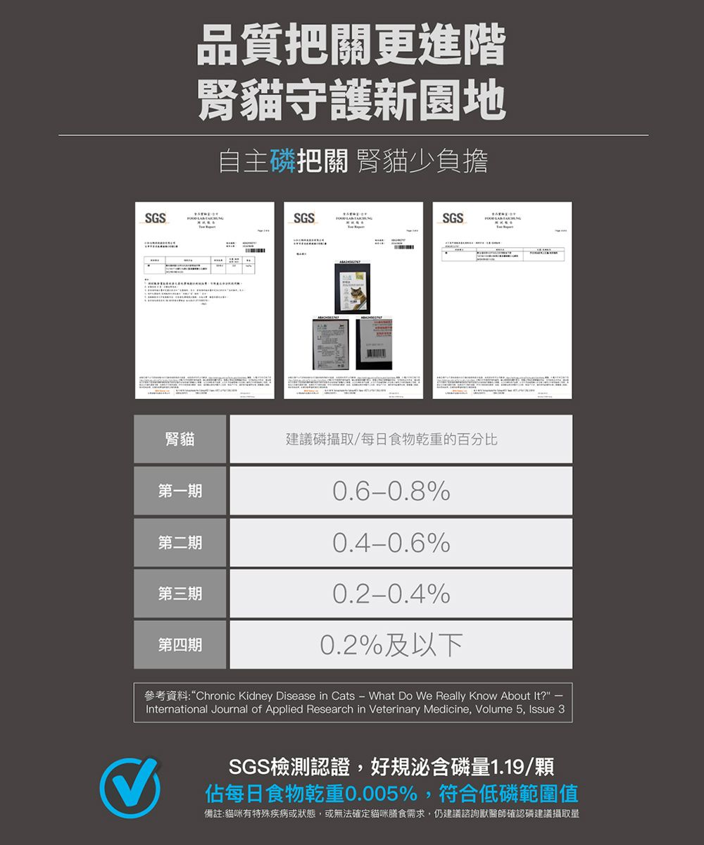 SGS貓第一期第二期第三期第四期品質把關更進階腎貓守護新園地自主把關 腎貓少負擔SGSSGS建議攝取/每日食物重的百分比0.60.8%0.4-0.6%0.2-0.4%0.2%及以下參考資料:“Chronic Kidney Disease in Cats - What Do We Really Know About It?International Journal of Applied Research in Veterinary Medicine, Volume 5, Issue 3SGS檢測認證,好規泌含磷量1.19/顆佔每日食物乾重0.005%,符合低磷範圍值備註:貓咪有特殊疾病或狀態,或無法確定貓咪膳食需求,仍建議諮詢獸醫師確認磷建議攝取量