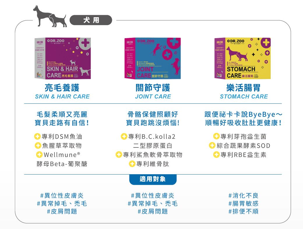 犬用 200 ODR.ZOOODR.ZOO SKIN & HAIR  毛養護 毛養護SKIN & HAIR CARE毛髮柔順又亮麗寶貝走路有自信!DSM魚油魚腥草萃取物Wellmune®酵母Beta-葡聚醣JOINTCARE守護關節守護JOINT CARE骨骼保健照顧好寶貝跑跳沒煩惱!專利B.C.kolla2二型膠原蛋白專利鯊魚軟骨萃取物 專利維骨肽適用對象STOMACH CARE 樂活樂活腸胃STOMACH CARE卡卡說ByeBye~順暢好吸收肚肚更健康!專利芽孢綜合蔬果酵素SOD專利RBE#異位性皮膚炎#異位性皮膚炎#消化不良#異常掉毛、禿毛#異常掉毛、禿毛#腸胃敏感#問題#問題#排便不順