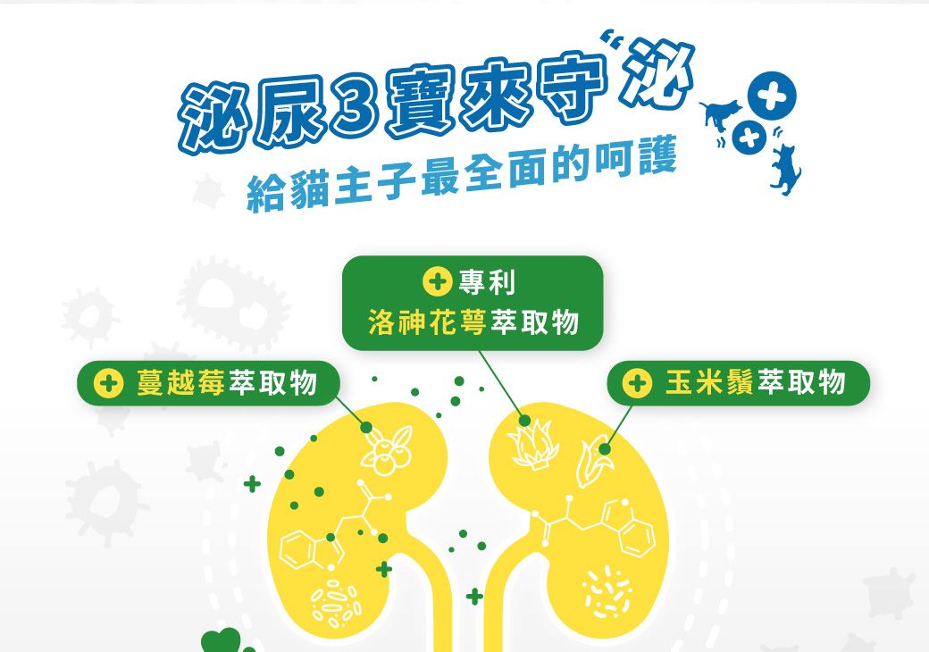 泌尿給貓主子最全面的呵護 專利+洛神花萼萃取物蔓越莓萃取物玉米鬚萃取物