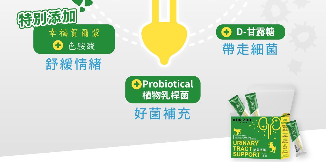 特別添加幸福賀爾蒙色胺酸舒緩情緒Probiotical植物乳桿菌好菌補充D-甘露糖帶走細菌ODR.ZOOURINARYTRACT 泌尿SUPPORT