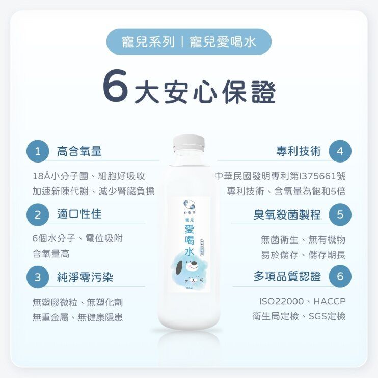 寵兒系列|寵兒6大安心保證1高含氧量分子團細胞好吸收加速新陳代謝、減少腎臟負擔2適口性佳6個水分子、電位吸附含氧量高3純淨零污染無塑膠微粒、無塑化劑無重金屬、無健康隱患 愛喝水專利技術 4中華民國發明專利第1375661號專利技術、含氧量為飽和5倍臭氧殺菌製程 5無菌衛生、無有機物易於儲存、儲存期長多項品質認證 6ISO22000、HACCP衛生局定檢、SGS定檢