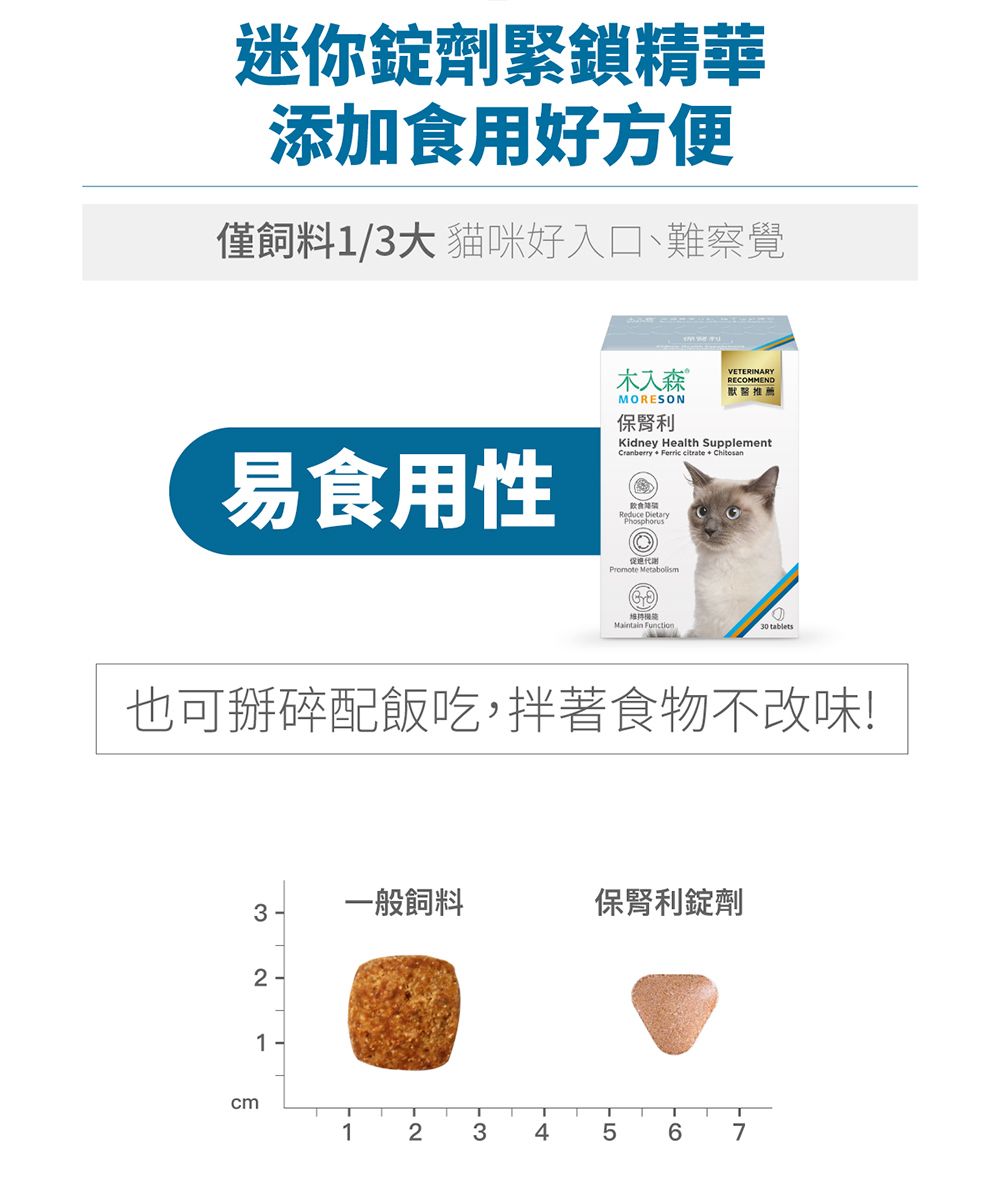 迷你錠劑緊鎖精華添加食用好方便僅飼料1/3大 貓咪好入口、難察覺易食用性木入森 VETERINARYRECOMMEND默醫推薦MORESON保利Kidney Health Supp l ementCranberry  Ferric citrate  Reduce Dietary促進 Maintain Function30 tablets也可掰碎配飯吃,拌著食物不改味!3一般飼料保腎利錠劑21cm1T7T T T T TT456