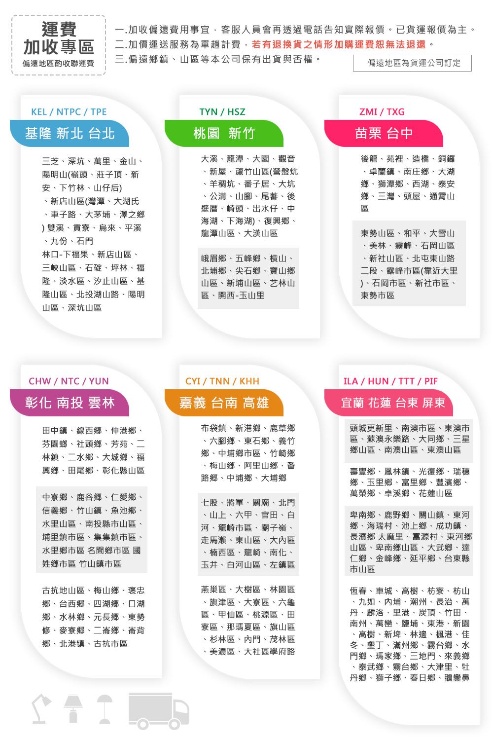 運費加收專區.加收偏遠費用事宜,客服人員會再透過電話告知實際報價。已貨運報價為主。二.加價運送服務為單趟計費,若有退換貨之情形加購運費恕無法退還。三.偏遠鄉鎮山區等本公司保有出貨與否權。偏遠地區酌收聯運費偏遠地區為貨運公司訂定KEL/NTC/TPE基隆 新北 台北三芝深坑萬里、金山、陽明山(嶺頭、莊子頂、新安、下竹林、山仔后)、新店山區(灣潭、大湖、車子路、大茅埔、澤之鄉)雙溪、貢寮、烏來、平溪、九份、石門林口-下福果、新店山區、三峽山區、石碇、坪林、福隆、淡水區、汐止山區、基隆山區、北投湖山路、陽明山區、深坑山區TYN / HSZ桃園 新竹ZMI/TXG苗栗 台中大溪、龍潭、大園、觀音、新屋、蘆竹山區(營盤炕、羊稠坑、番子居、大坑、公溝、山腳、尾蕃、後壁、崎頭、出水仔、中海湖、下海湖)、復興鄉、龍潭山區、大漢山區峨眉鄉、五峰鄉、横山、北埔鄉、尖石鄉、寶山鄉山區、新埔山區、艺林山區、開西-玉山里後龍、苑裡、造橋、銅鑼、卓蘭鎮、南庄鄉、大湖鄉、獅潭鄉、西湖、泰安鄉、三灣、頭屋、通霄山區東勢山區、和平、大雪山、美林、霧峰、石岡山區、新社山區、北屯東山路二段、霧峰市區(靠近大里)、石岡市區、新社區、東勢市區CHW/NTC/YUN彰化 南投 雲林田中鎮、線西鄉、伸港鄉、芬園鄉、社頭鄉、芳苑、二林鎮、二水鄉、大城鄉、福興鄉、田尾鄉、彰化縣山區中寮鄉、鹿谷鄉、仁愛鄉、信義鄉、竹山鎮、魚池鄉、水里山區、南投縣市山區、埔里鎮市區、集集鎮市區、水里鄉市區 名間鄉市區 國姓鄉市區 竹山鎮市區古抗地山區、梅山鄉、褒忠鄉、台西鄉、四湖鄉、口湖鄉、水林鄉、元長鄉、東勢修、麥寮鄉、二崙鄉、崙背鄉、北港镇、古抗市區CYI/TNN/KHH嘉義 台南 高雄布袋鎮、新港鄉、鹿草鄉、六腳鄉、東石鄉、義竹鄉、中埔鄉市區、竹崎鄉、梅山鄉、阿里山鄉、番路鄉、中埔鄉、大埔鄉七股、將軍、關廟、北門、山上、六甲、官田、白河、龍崎市區、關子嶺、走馬瀨、東山區、大區、楠西區、龍崎、南化、玉井、白河山區、左鎮區燕巢區、大樹區、林園區、旗津區、大寮區、六龜區、甲仙區、桃源區、田寮區、那瑪夏區、旗山區、杉林區、內門、茂林區美濃區、大社區學府路ILA/HUN/TT/PIF宜蘭 花蓮 台東 屏東頭城更新里、南澳市區、東澳市區、蘇澳永樂路、大同鄉、三星鄉山區、南澳山區、東澳山區壽豐鄉、鳳林鎮、光復鄉、瑞穗鄉、玉里鄉、富里鄉、豐濱鄉、萬榮鄉、卓溪鄉、花蓮山區卑南鄉、鹿野鄉、關山鎮、東河鄉、海瑞村、池上鄉、成功鎮、長濱鄉 太麻里、富源村、東河鄉山區、卑南鄉山區、大武鄉、達仁鄉、金峰鄉、延平鄉、台東縣市山區恆春、車城、高樹、枋寮、枋山、九如、內埔、潮州、長治、萬丹、麟洛、里港、頂、竹田、南州、萬巒、鹽埔、東港、新園、高樹、新埤、林邊、楓港、佳冬、墾丁、滿州鄉、霧台鄉、水門鄉、瑪家鄉、三地門、來義鄉、泰武鄉、霧台鄉、大津里、牡丹鄉、獅子鄉、春日鄉、鵝鑾鼻