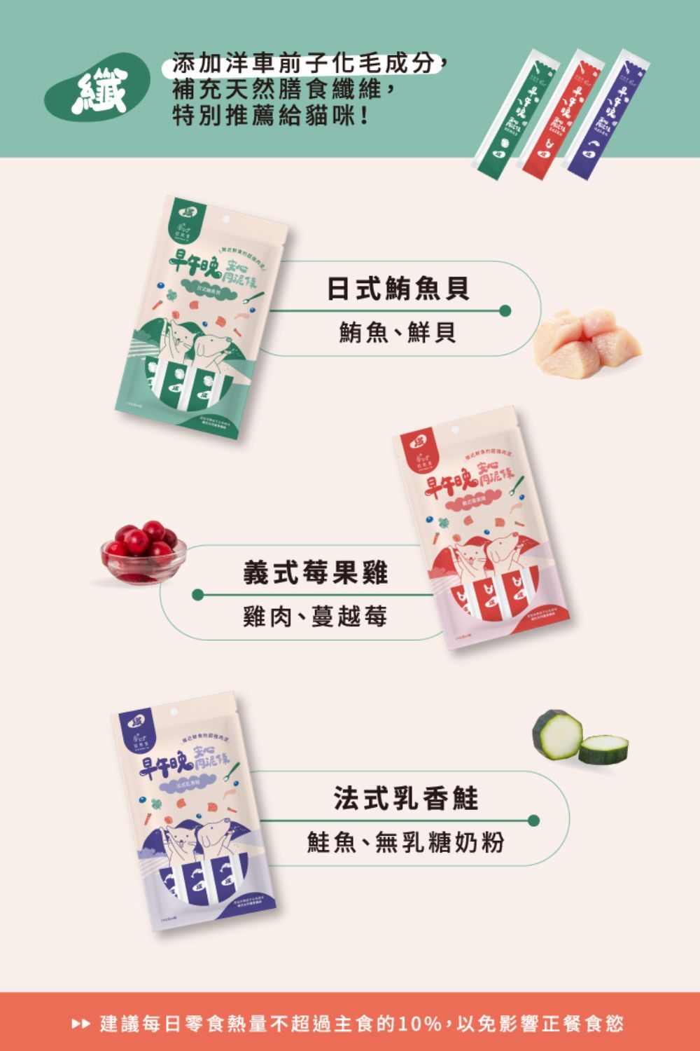 添加洋車前子化毛成分,纖補充天然膳食纖維,特別推薦給貓咪!心日式鮪魚貝鮪魚鮮貝義式莓果雞雞肉、蔓越莓安心早午法式乳香鮭魚、無乳糖奶粉 建議每日零食熱量不超過主食的10%,以免影響正餐食慾