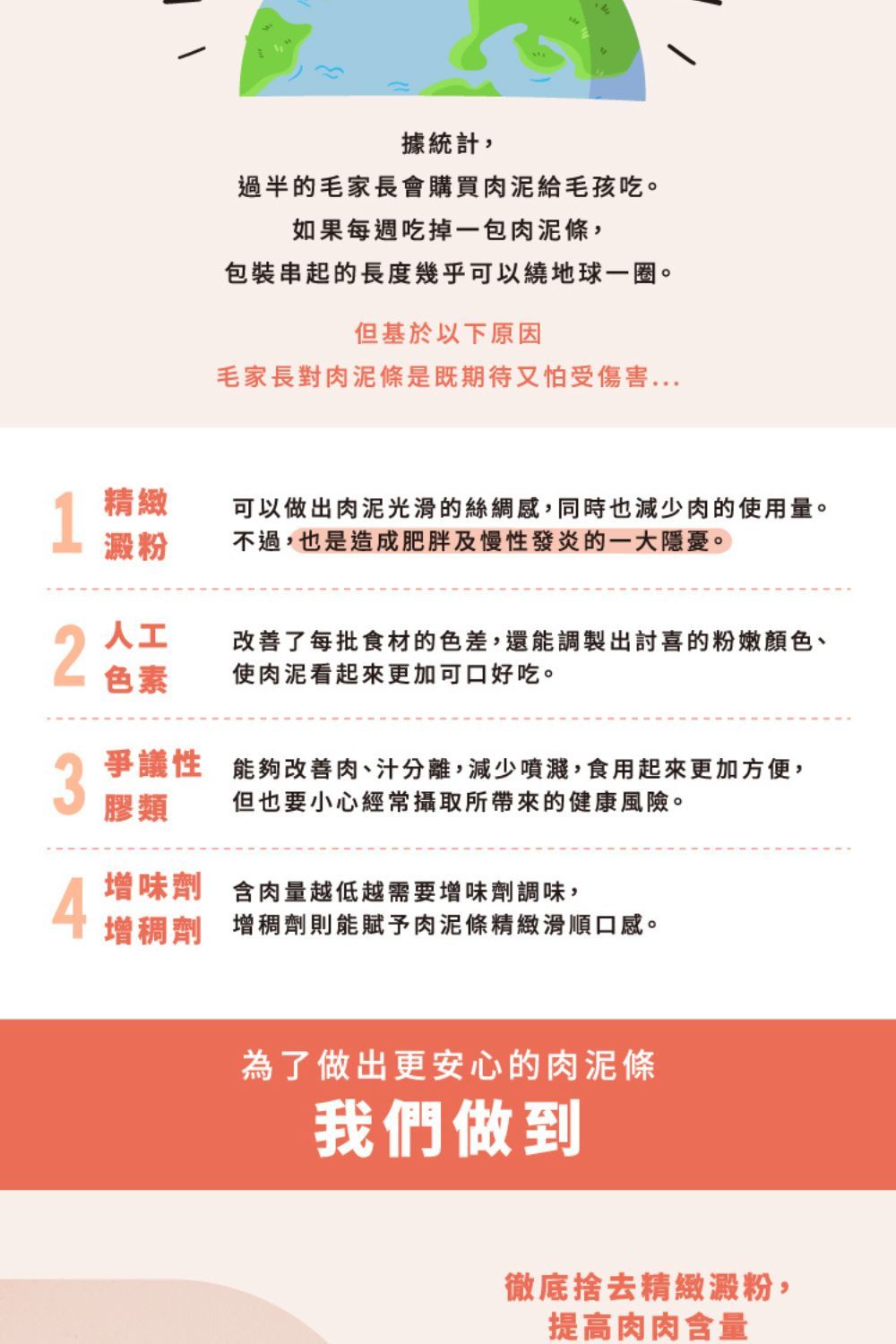據統計,過半的毛家長會購買肉泥給毛孩吃。如果每週吃掉一包肉泥條,包裝串起的長度幾乎可以繞地球一圈。但基於以下原因毛家長對肉泥條是既期待又怕受傷害1精緻澱粉可以做出肉泥光滑的絲綢感,同時也減少肉的使用量。不過,也是造成肥胖及慢性發炎的一大隱憂。色素改善了每批食材的色差,還能調製出討喜的粉嫩顏色、使肉泥看起來更加可口好吃。3爭議性膠類能夠改善肉、汁分離,減少噴濺,食用起來更加方便,但也要小心經常攝取所帶來的健康風險。4增味劑含肉量越低越需要增味劑調味,增稠劑增稠劑則能賦予肉泥條精緻滑順口感。為了做出更安心的肉泥條我們做到徹底捨去精緻澱粉,提高肉肉含量